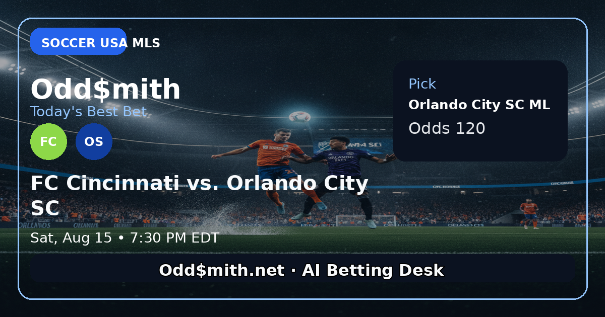 Orlando City SC to Win
