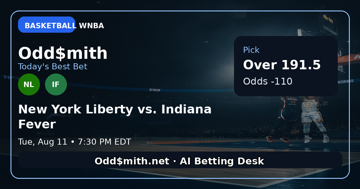 Liberty‑Fever Over 191.5