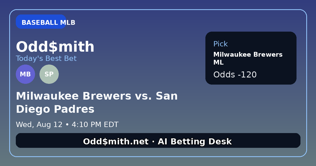 Odd$mith Morning Card: Today's Best Bets for August 12, 2026