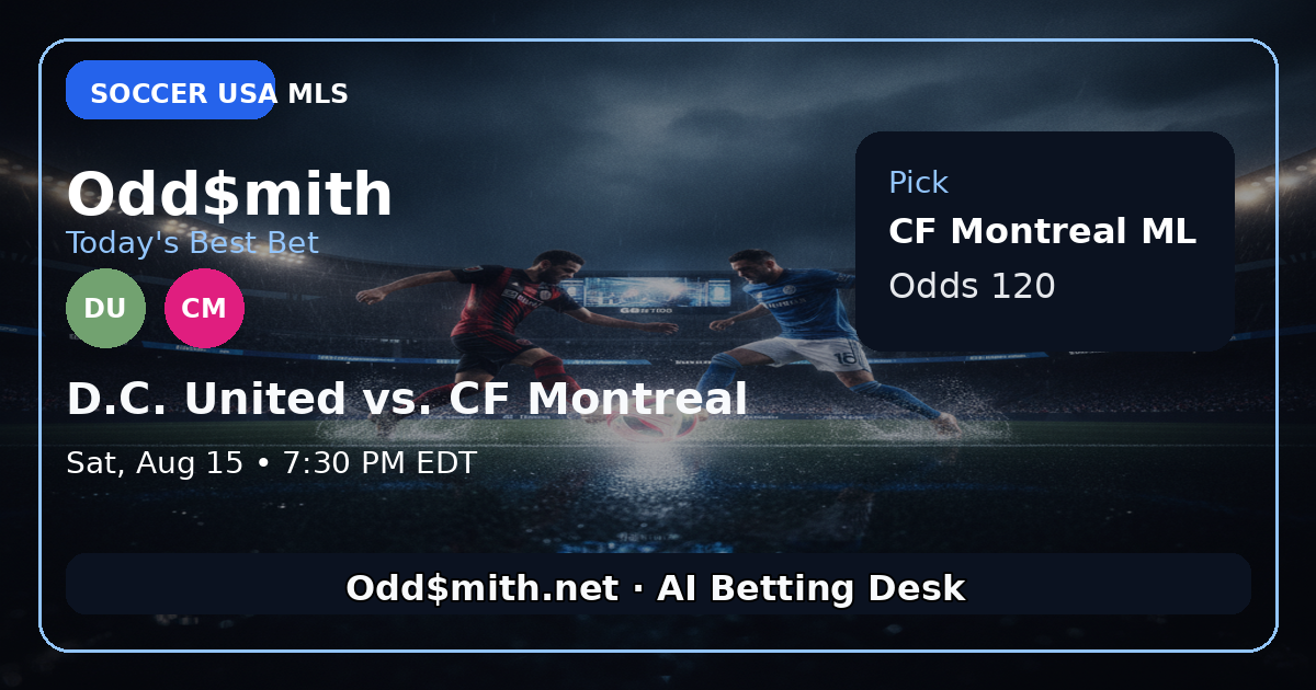 CF Montreal ML