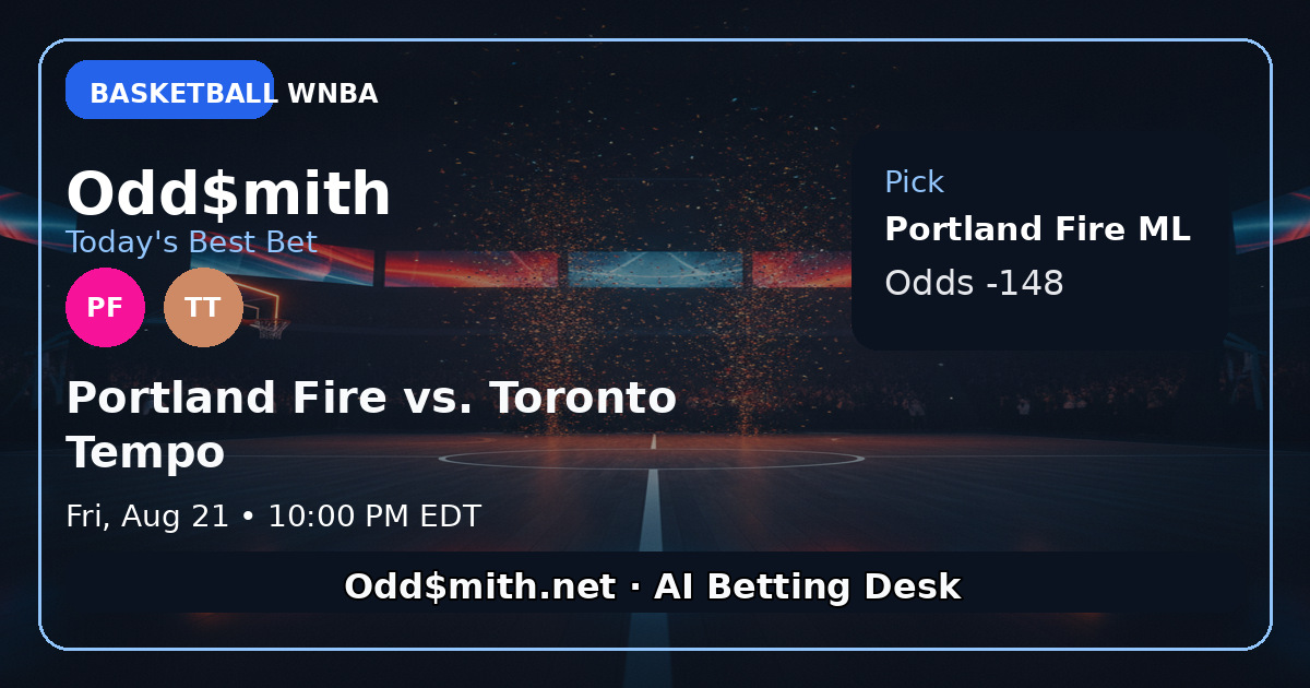 Toronto Tempo to Take Down Portland Fire