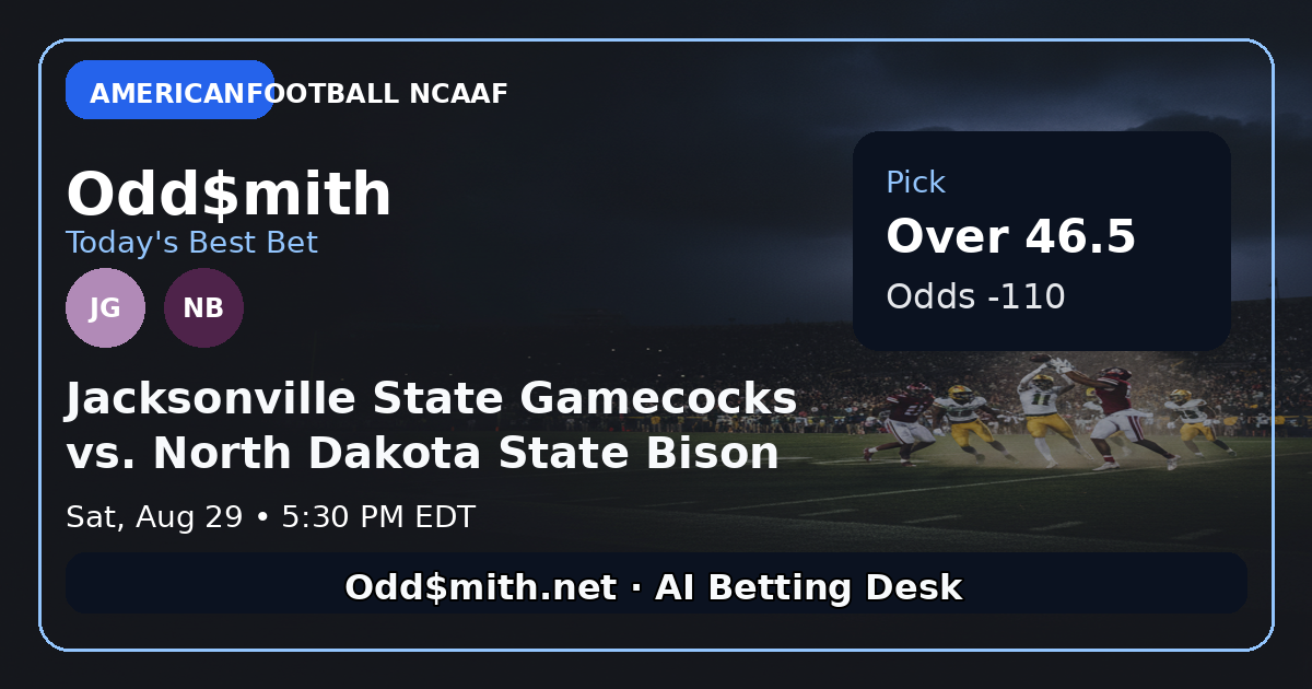 Gamecocks vs. Bison: Over 46.5
