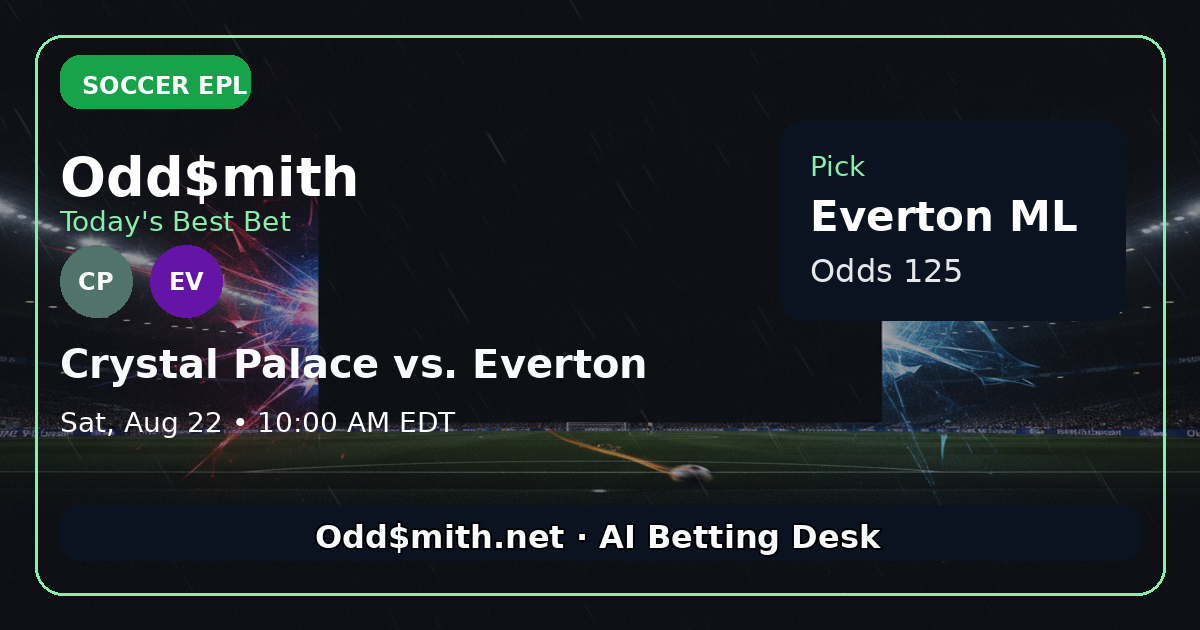 Odd$mith Morning Card: Today's Best Bets for August 22, 2026