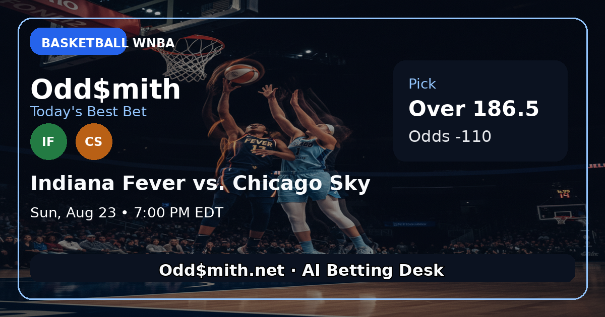 Indiana Fever vs. Chicago Sky prediction: Over 187.5