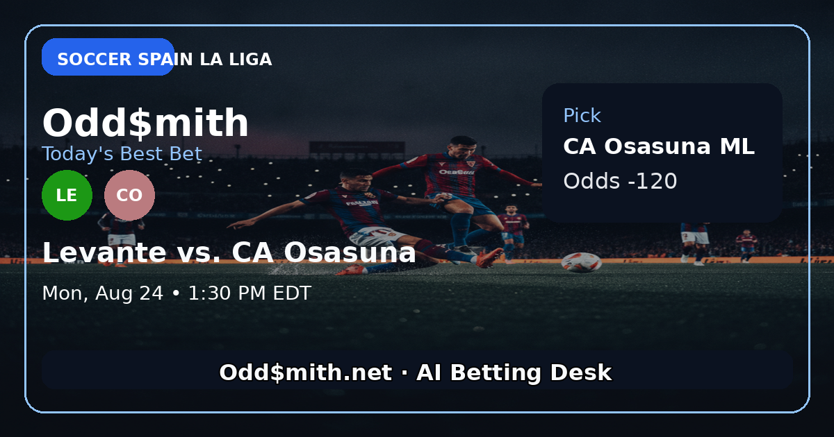 Odd$mith Morning Card: Today's Best Bets for August 24, 2026