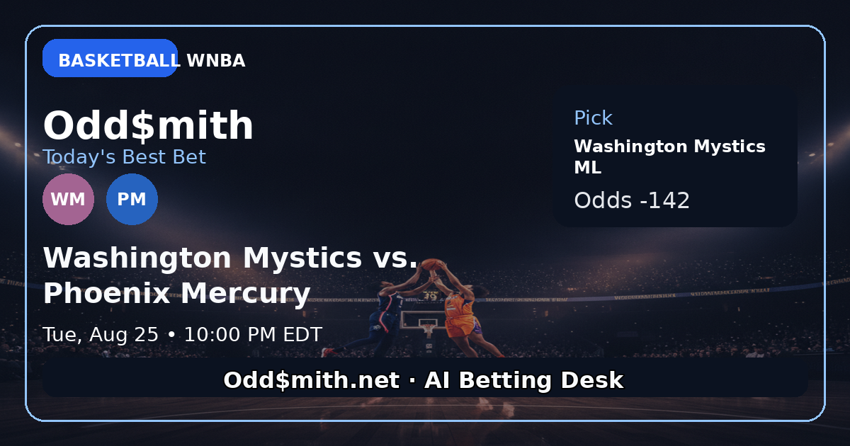 Washington Mystics ML