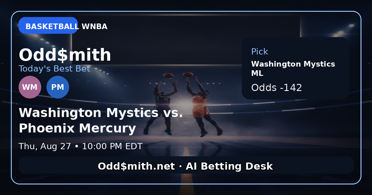 Washington Mystics ML