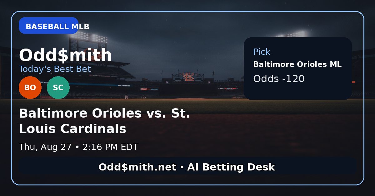 Odd$mith Morning Card: Today's Best Bets for August 27, 2026