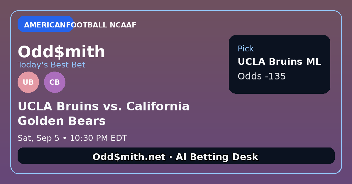 UCLA Bruins ML (-135) vs. California Golden Bears
