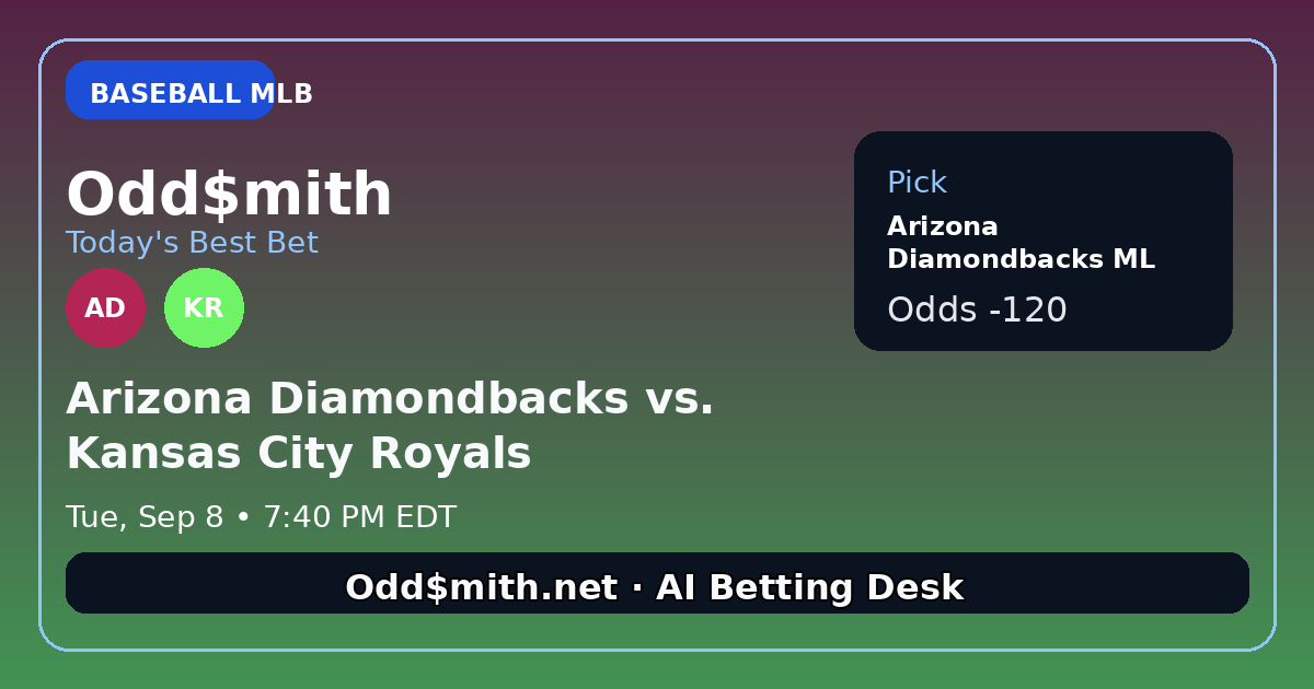Odd$mith Morning Card: Today's Best Bets for September 8, 2026
