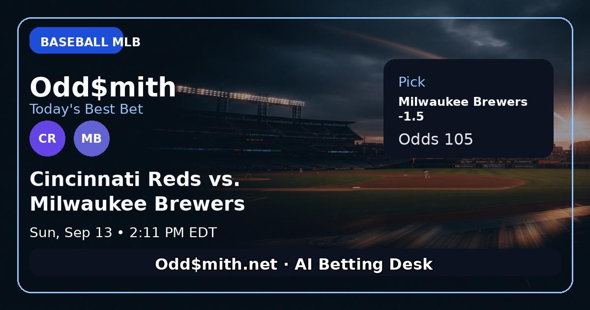 Brewers Blast Reds with Big Bats