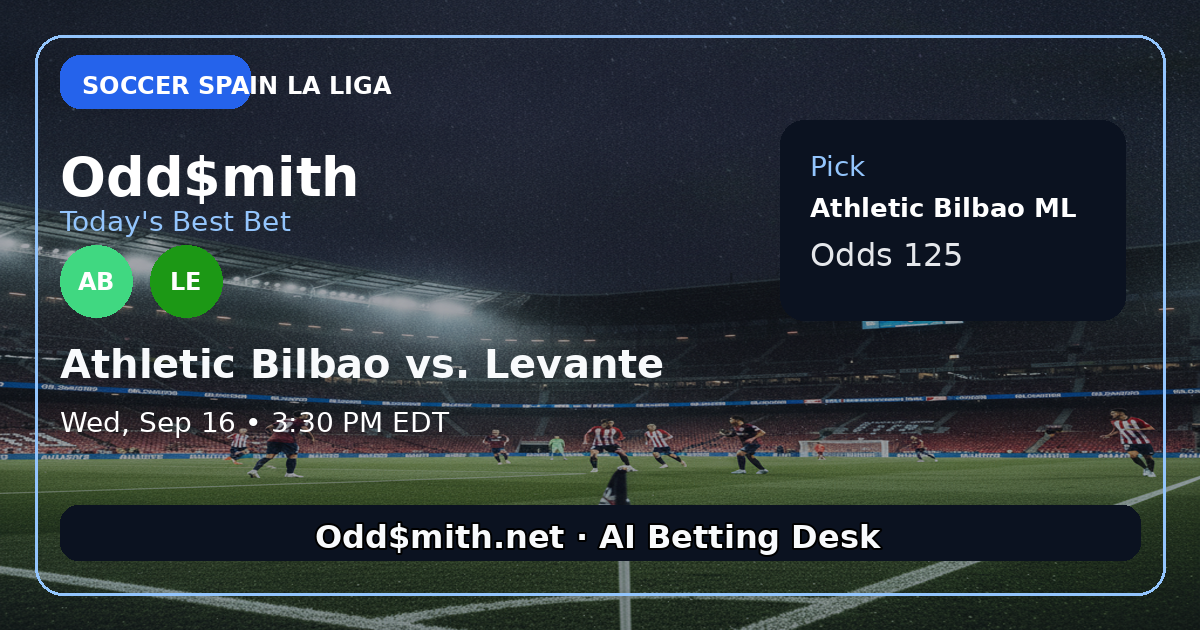 Athletic Bilbao vs. Levante prediction: Athletic Bilbao ML