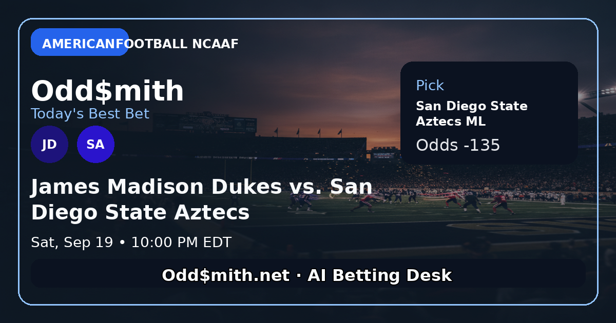 James Madison Dukes vs. San Diego State Aztecs