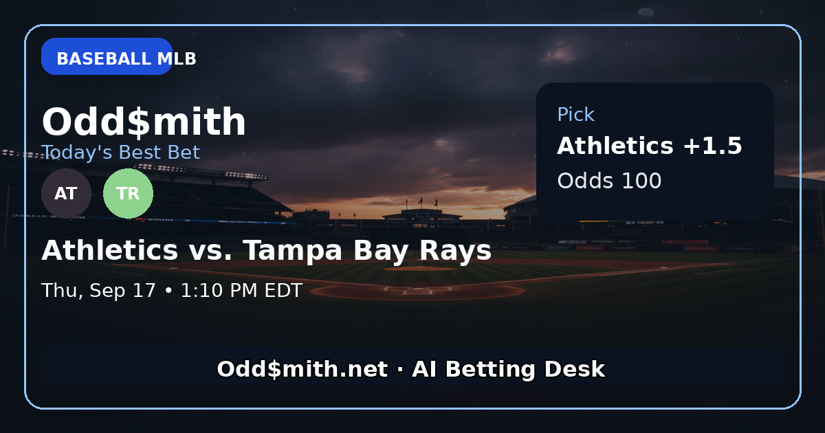 Athletics +1.5: A Low‑Risk Gold Mine