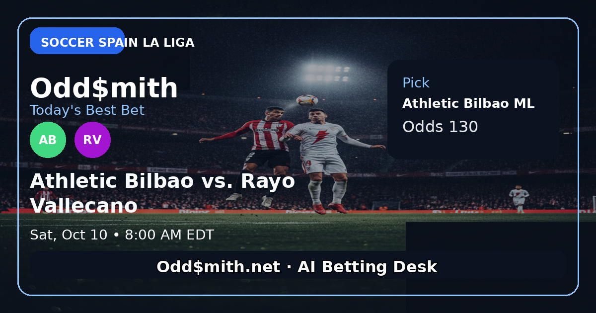 Athletic Bilbao vs. Rayo Vallecano