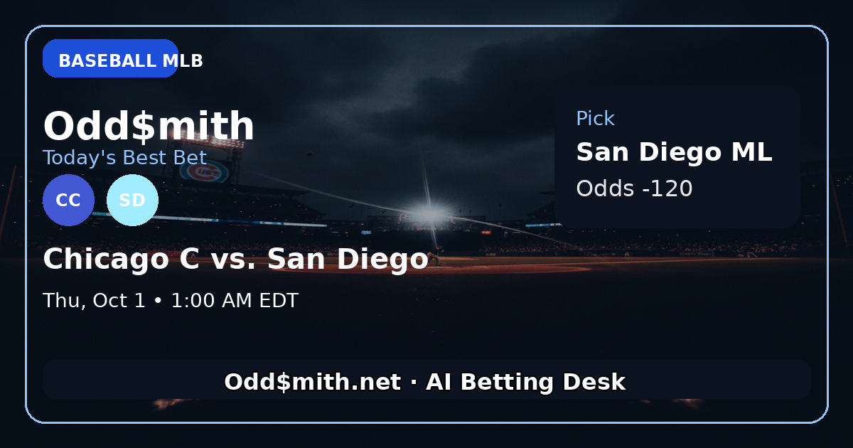 Padres Take the Easy Win Over a Dazed White Sox