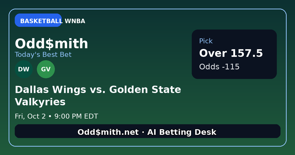 Odd$mith Morning Card: Today's Best Bets for October 2, 2026