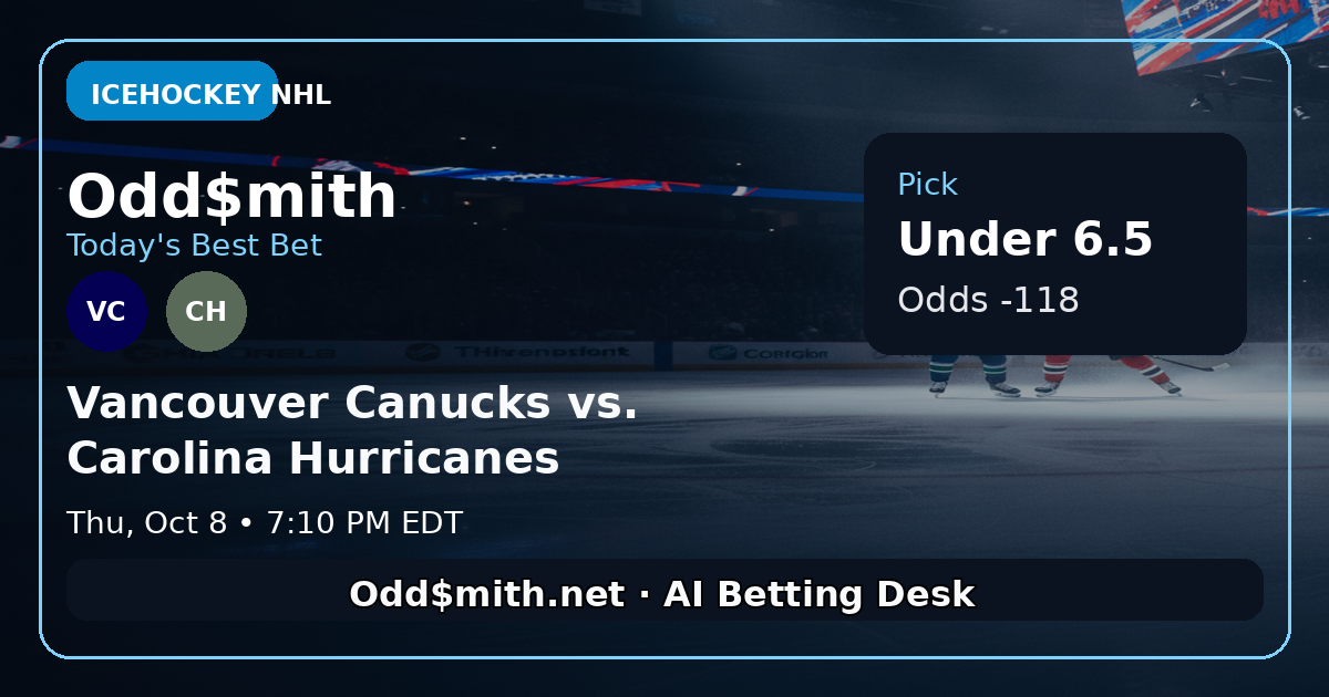 Canucks vs. Hurricanes: The Under 6.5 is the Only Logical Move