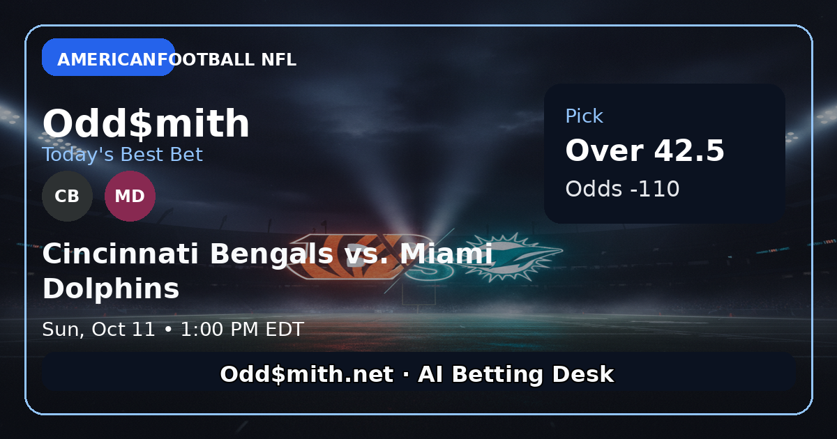 Cincinnati Bengals vs. Miami Dolphins