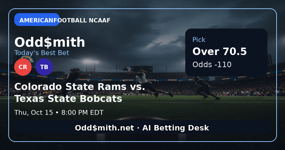 Colorado State Rams vs. Texas State Bobcats