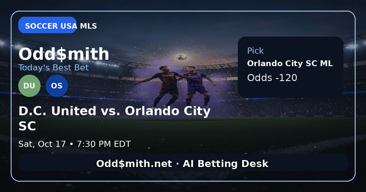Orlando City Takes the Win Over D.C. United