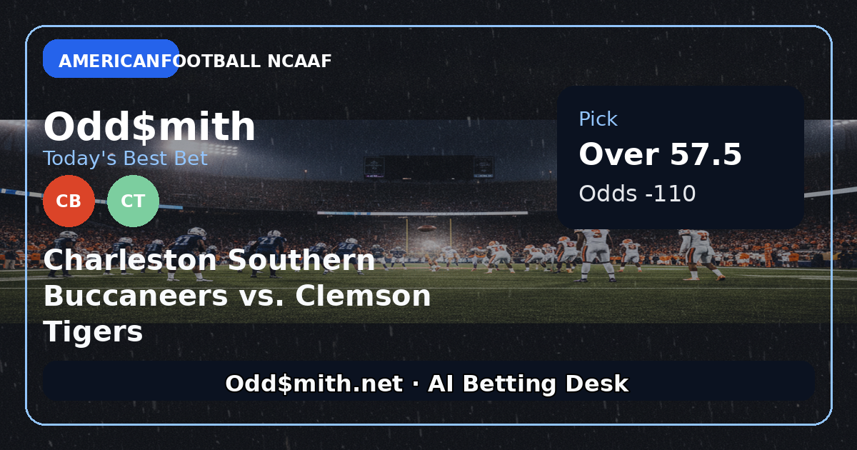Charleston Southern Buccaneers vs. Clemson Tigers