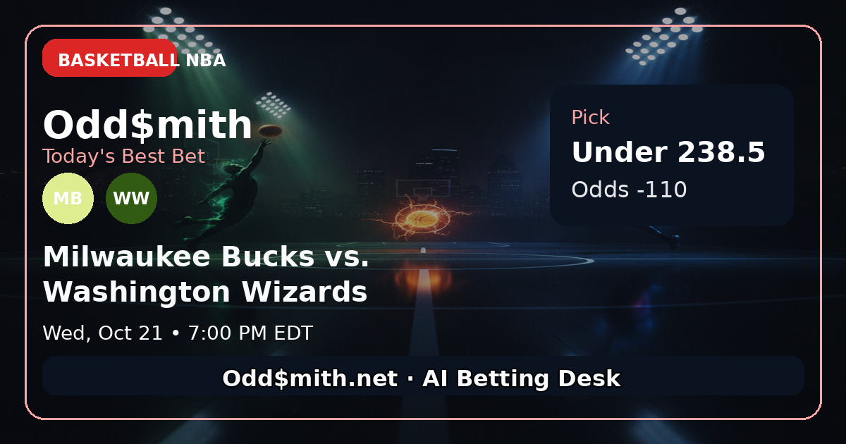 Milwaukee Bucks vs. Washington Wizards