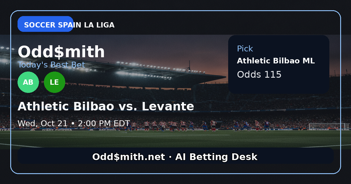 Athletic Bilbao vs. Levante