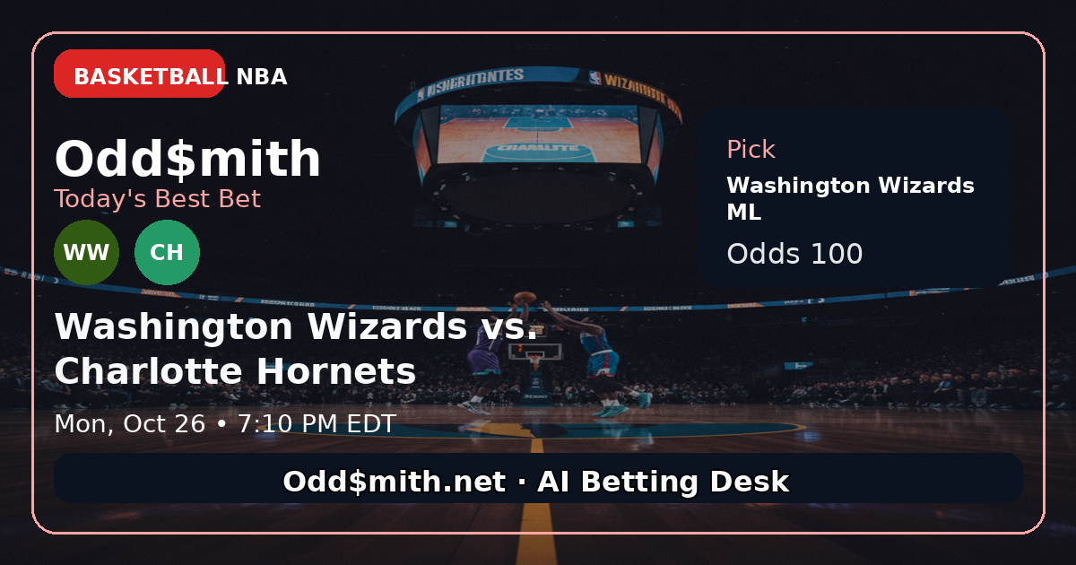 Washington Wizards ML