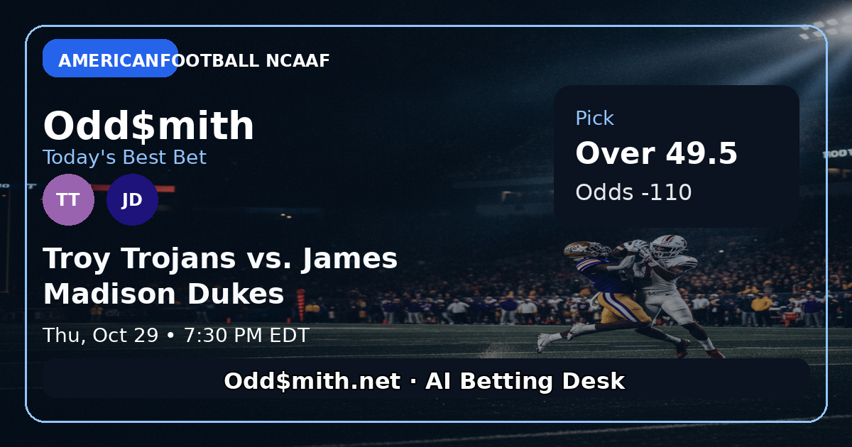 Troy Trojans vs. James Madison Dukes
