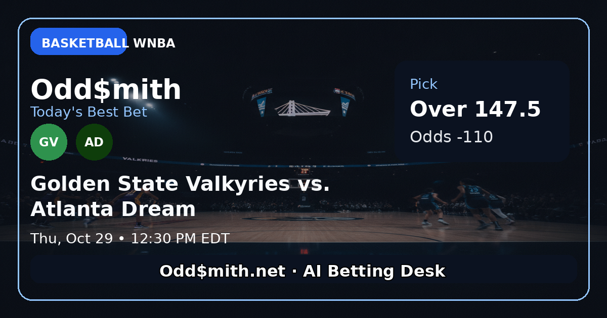 Golden State Valkyries vs. Atlanta Dream
