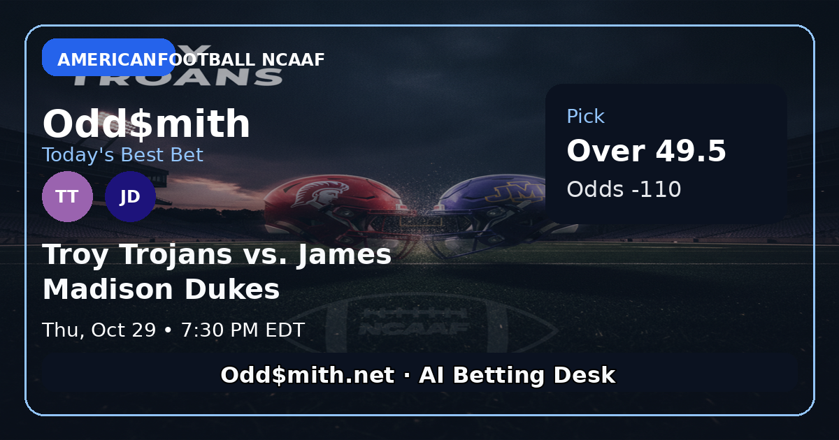 Sun Belt Title Game: Why the Over 49.5 is the Only Logical Play