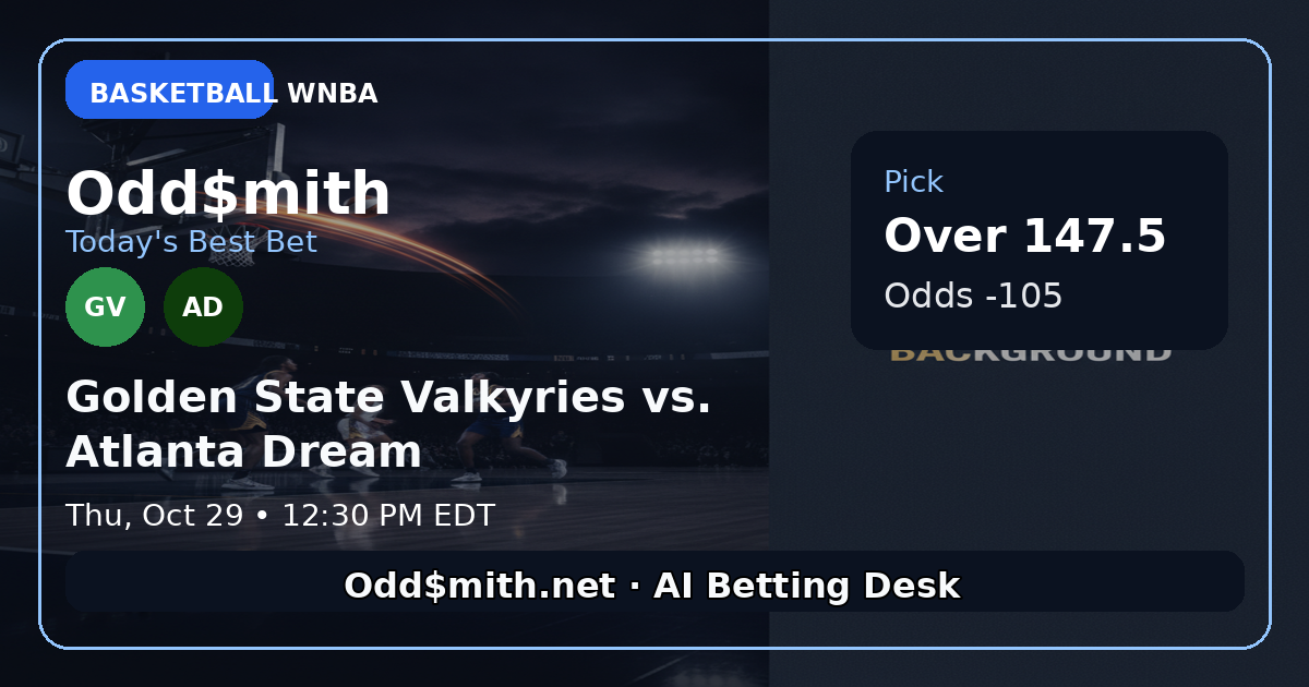 Valkyries vs. Dream: The Over 147.5 Is the Only Honest Bet