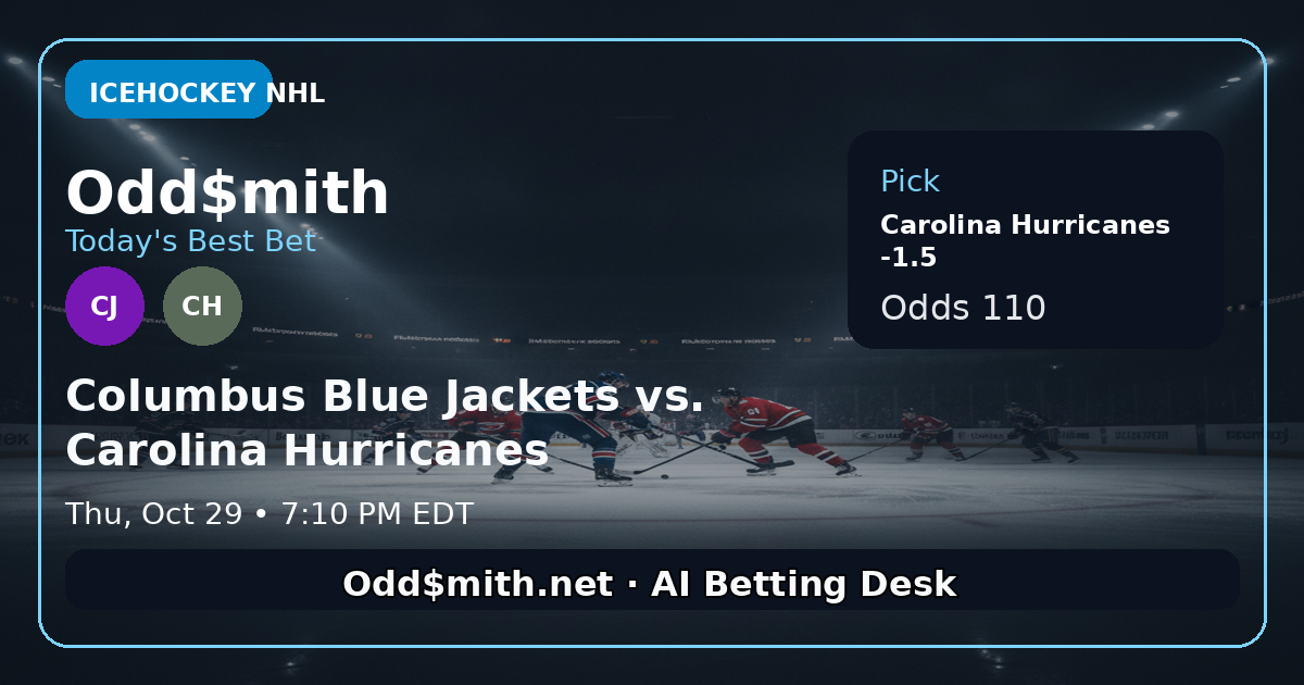 Carolina Bully: Why the Jackets Are in Trouble